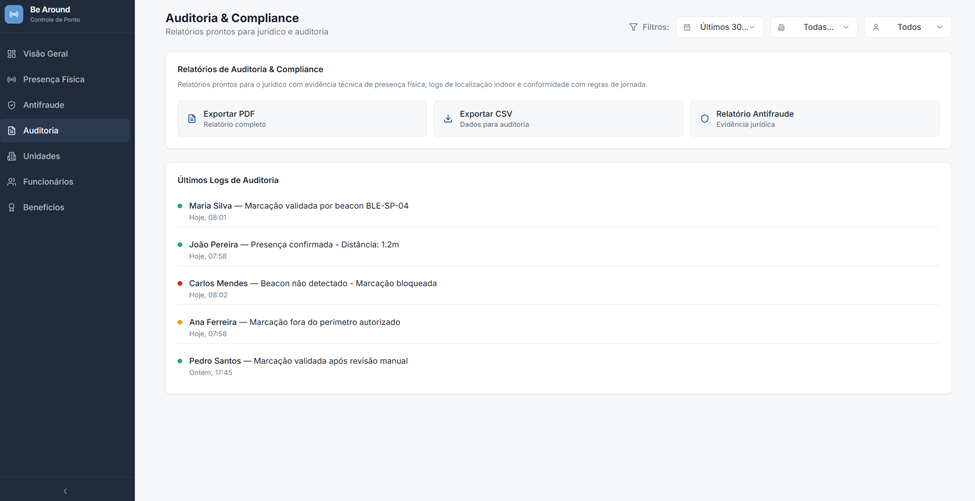 Dashboard beAround - Controle de Ponto 4