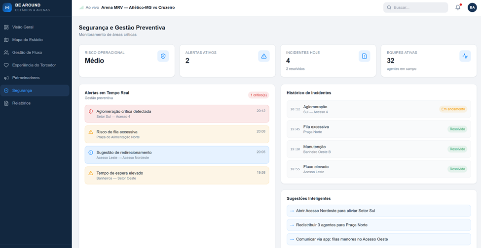 Dashboard beAround - Estádios e Arenas 6